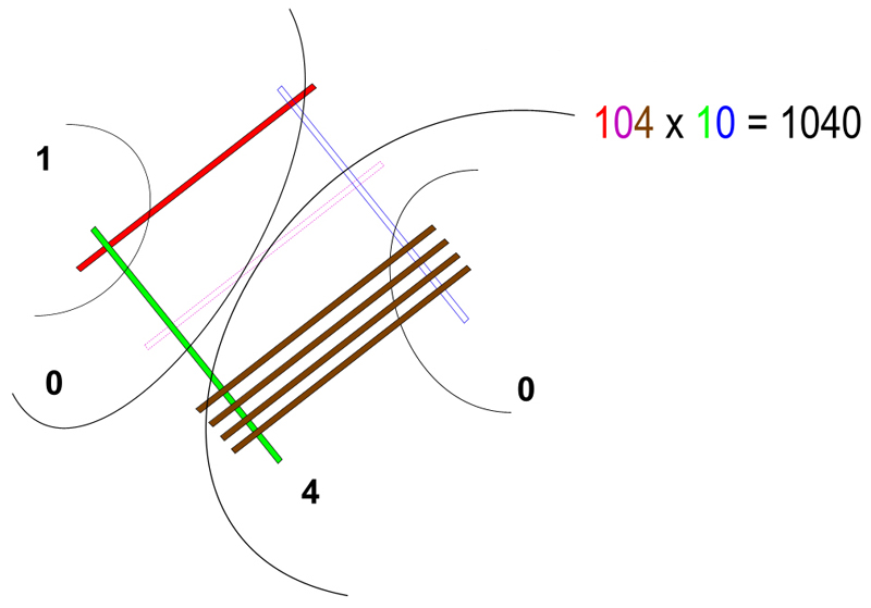 104 x 10